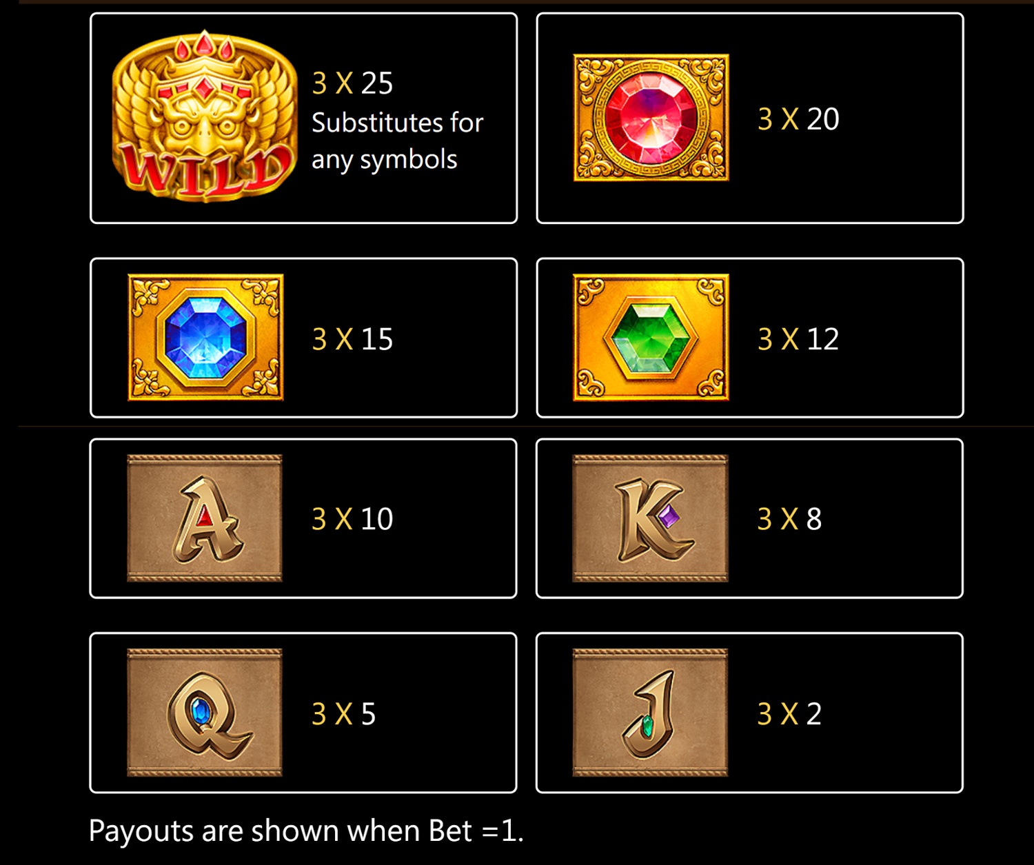  Depoimento sobre o slot Lot Of Money Gems, TaDa Video Gaming, Demonstração & e jogo grátis